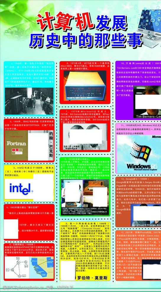 從硬件進(jìn)化到軟件革命 計(jì)算機(jī)發(fā)展史中的關(guān)鍵節(jié)點(diǎn)與軟件演進(jìn)